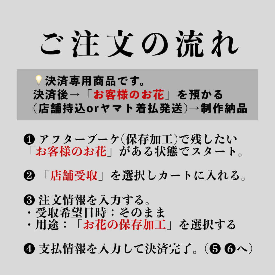 ひまわり・かすみ草 押し花【49額サイズ】【大輪11本、12本に対応】